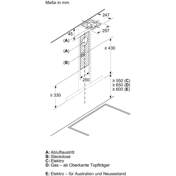 Вытяжка Bosch DWB66BC60