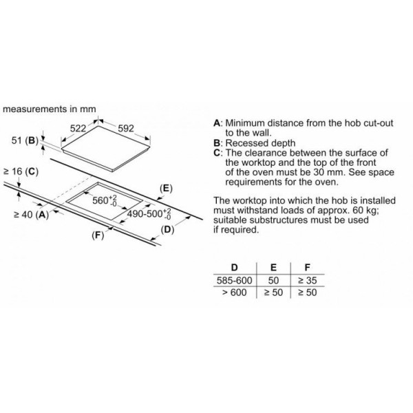 Электрическая варочная поверхность Bosch PUJ611BB5E