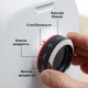 Мясорубка Bosch MFWS420W