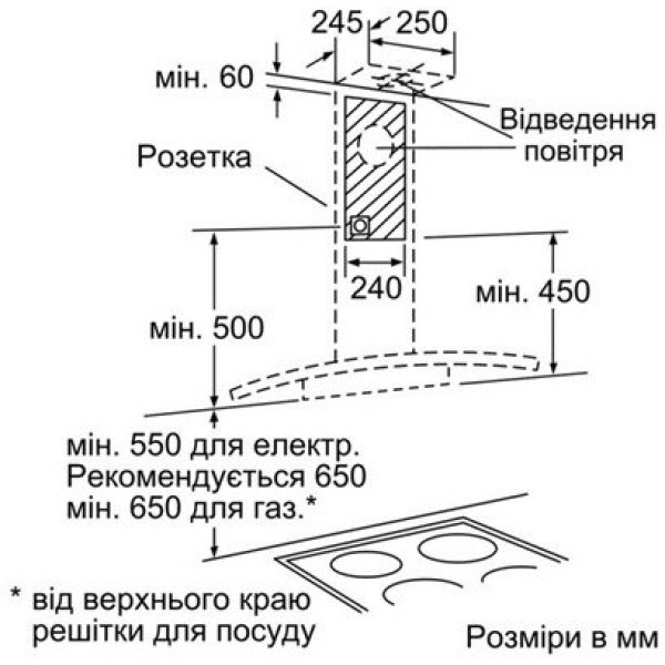 Витяжка Bosch DWA067E51