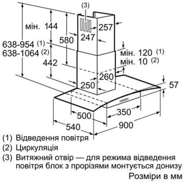Вытяжка Bosch DWA097E51