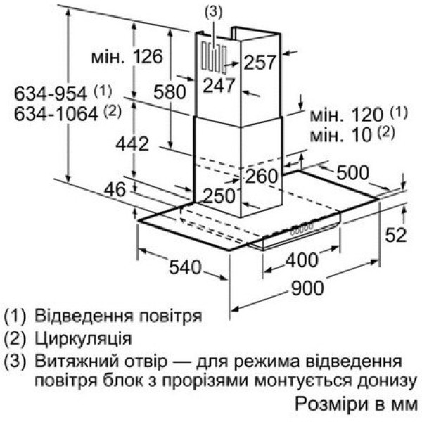 Вытяжка Bosch DWA098E50