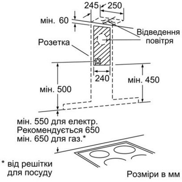 Витяжка Bosch DWB068U51