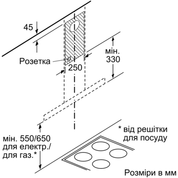 Вытяжка Bosch DWB96DM50