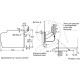 Духова шафа електрична Bosch CSG656RS7