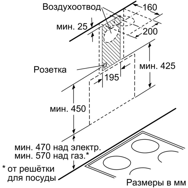 Вытяжка Bosch DWK065G20