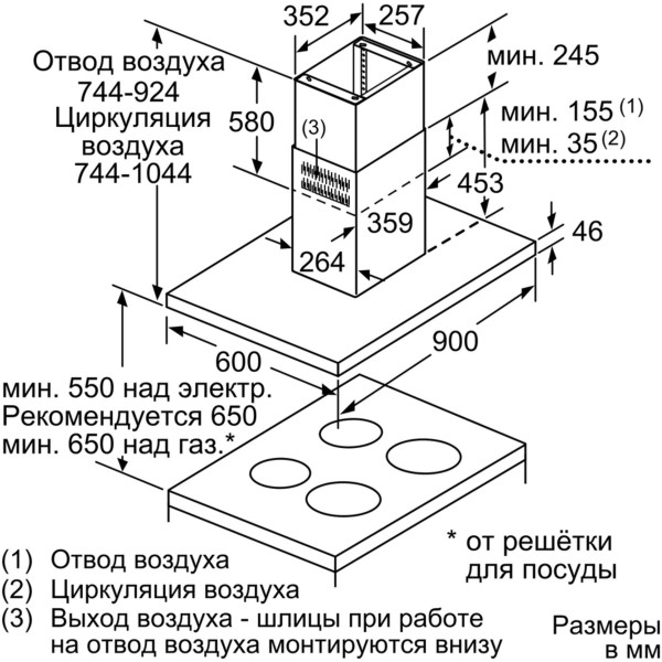 Витяжка Bosch DIB98JQ50