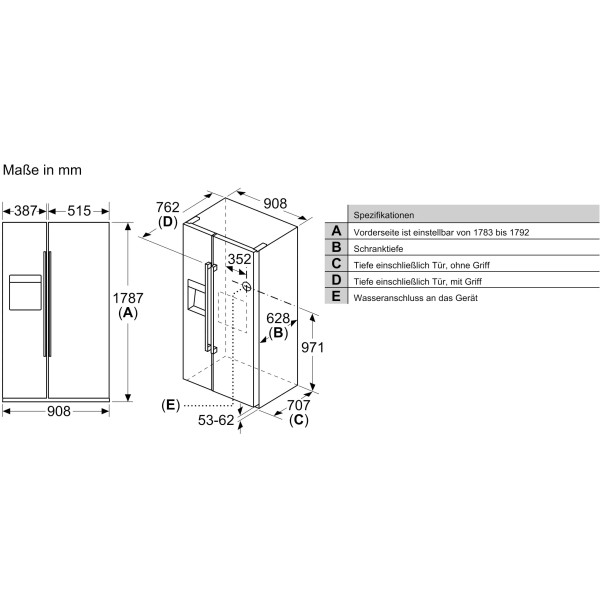 Холодильник Side-by-Side Bosch KAD93VBFP