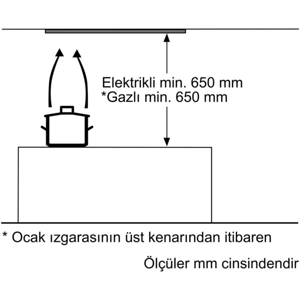 Вытяжка Siemens LB55565