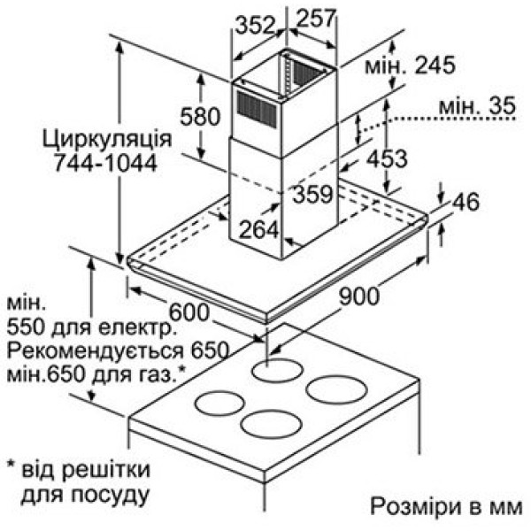 Вытяжка Bosch DIB09T150