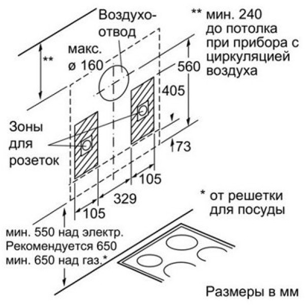 Вытяжка Bosch DWB099752