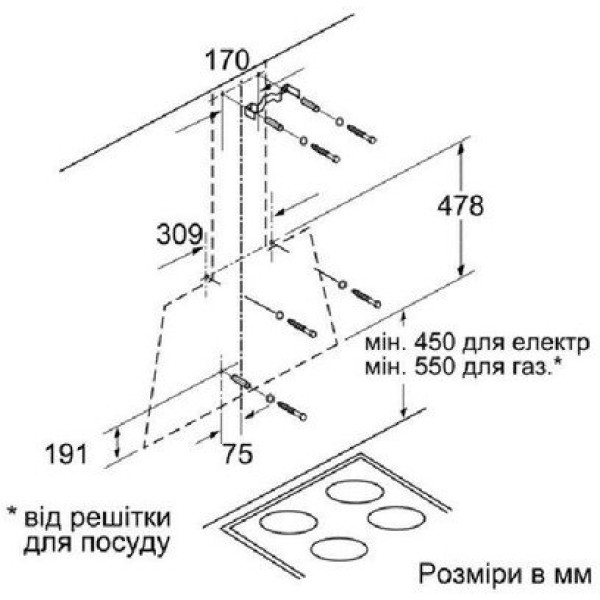 Вытяжка Bosch DWK09M720