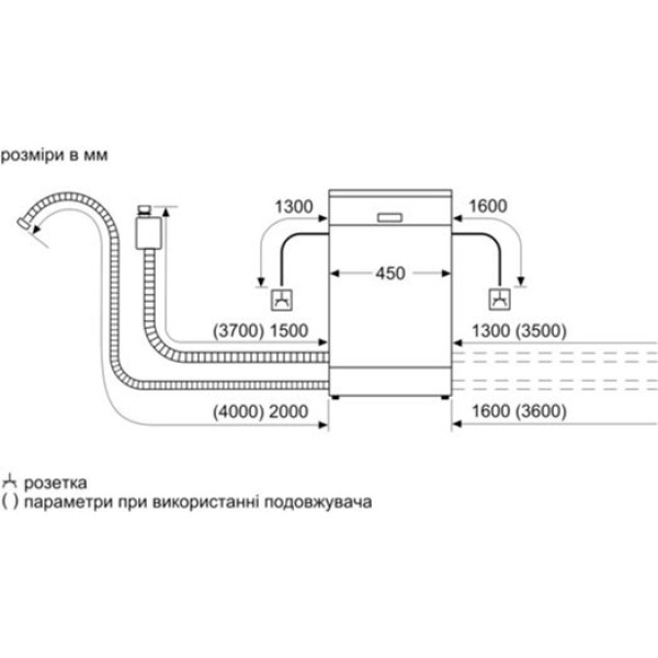 Посудомийна машина Bosch SRS2IKW04K